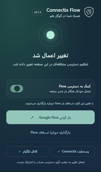 Connectix Flow’s Persian popup with the local change applied, an enabled switch, and buttons to open or reload Google Flow.